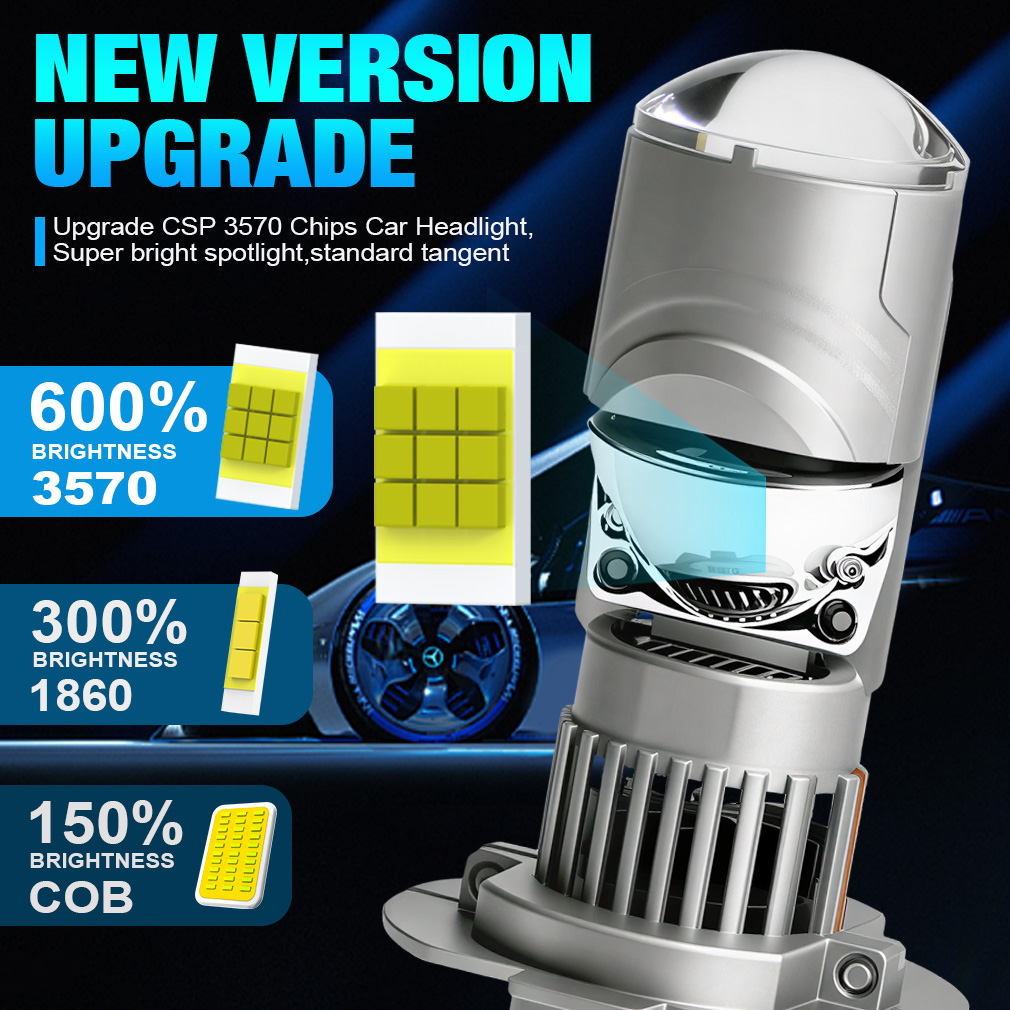 H7 LED Headlight Projector Len - Universal Motorcycle Led Headlight Projector recension och pris