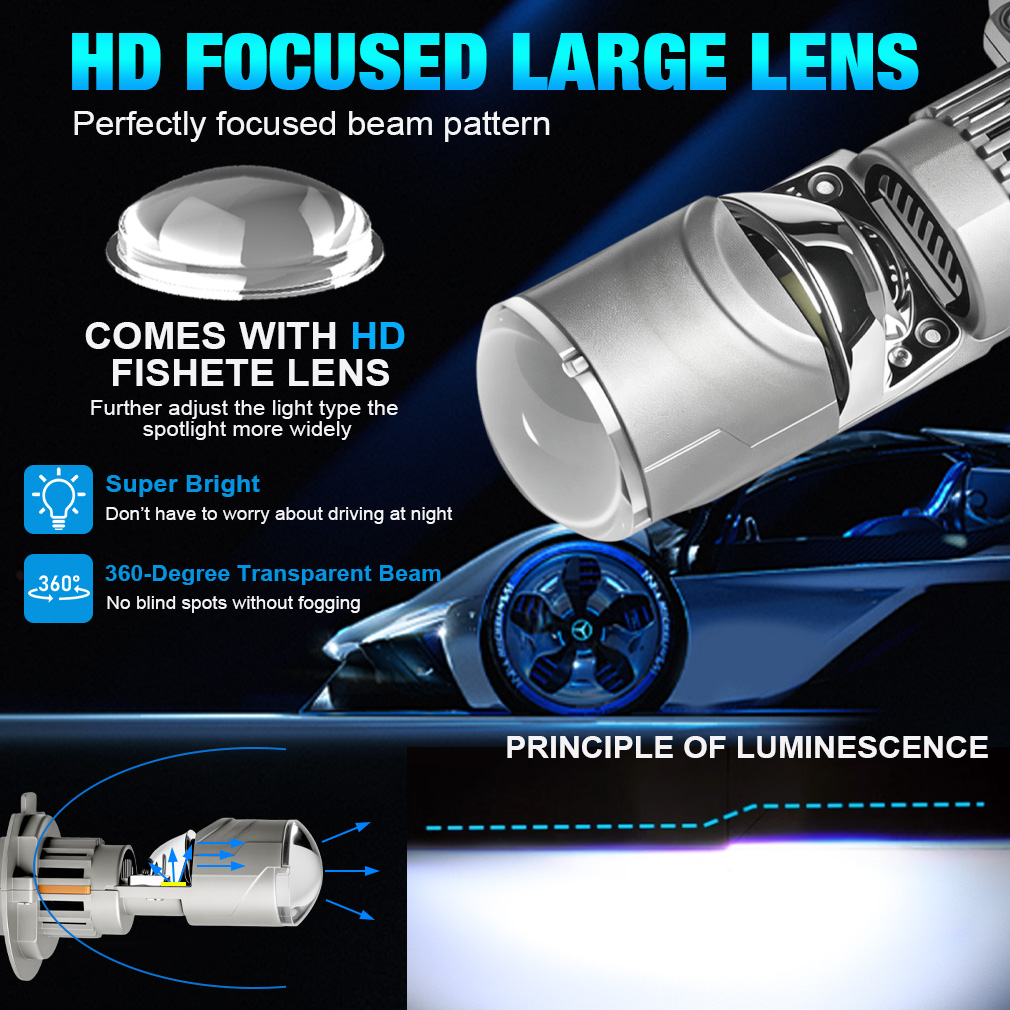 H7 LED Headlight Projector Len - Universal Motorcycle Led Headlight Projector recension och pris