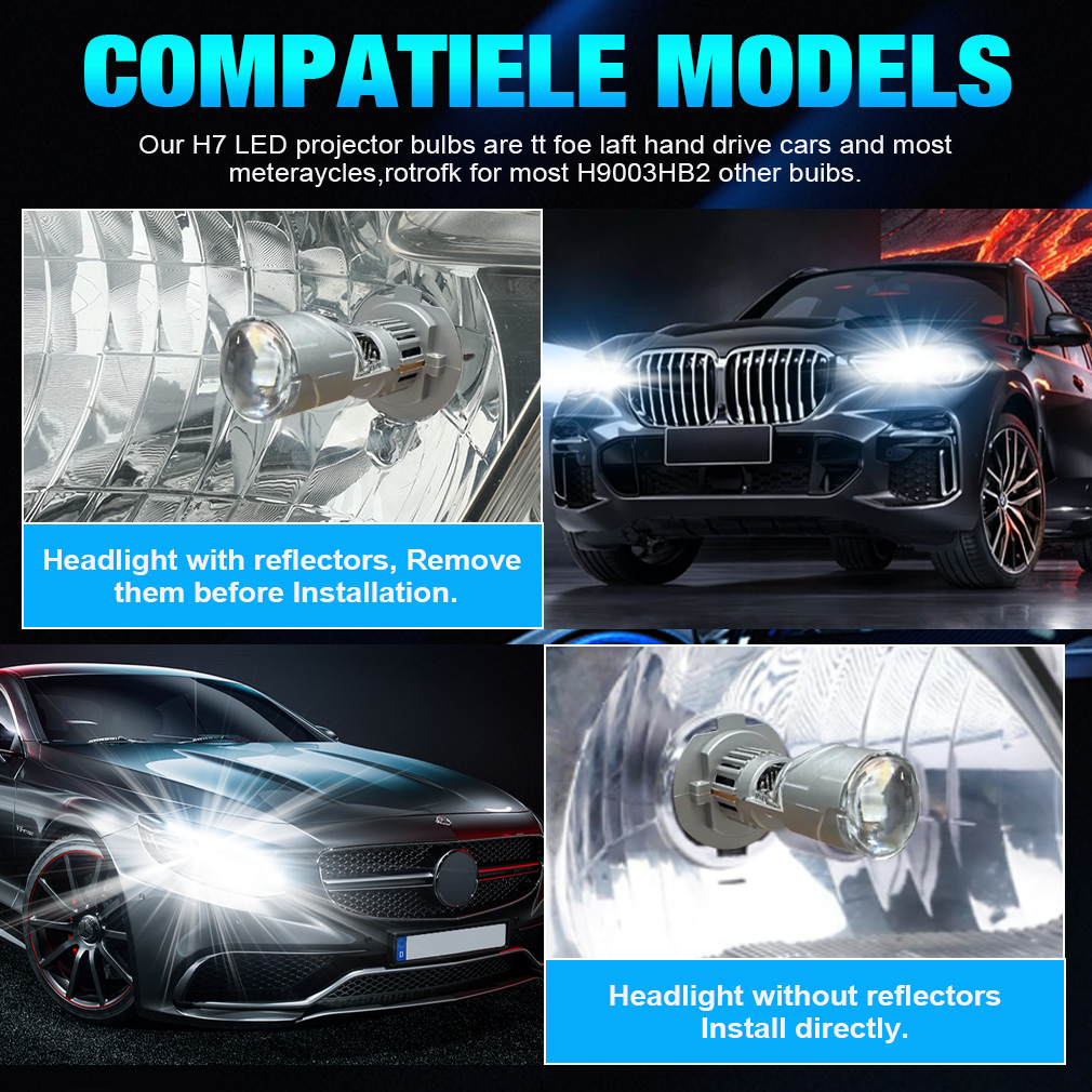 H7 LED Headlight Projector Len - Universal Motorcycle Led Headlight Projector recension och pris